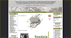 Desktop Screenshot of commando-shop.pl